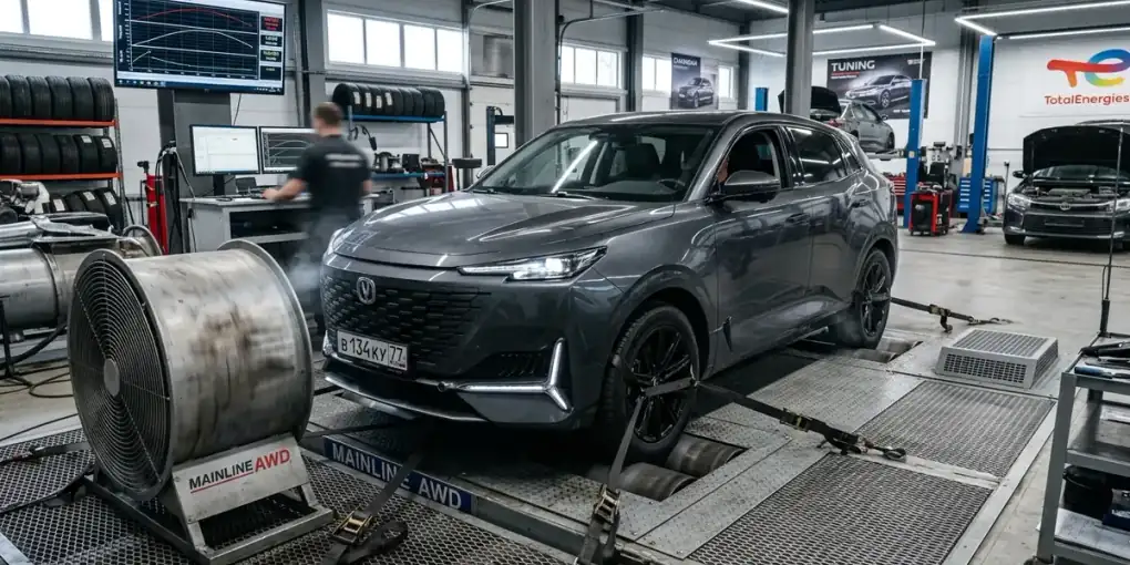 Чип тюнинг Changan UNI-K 2.0T Stage 1 замеры